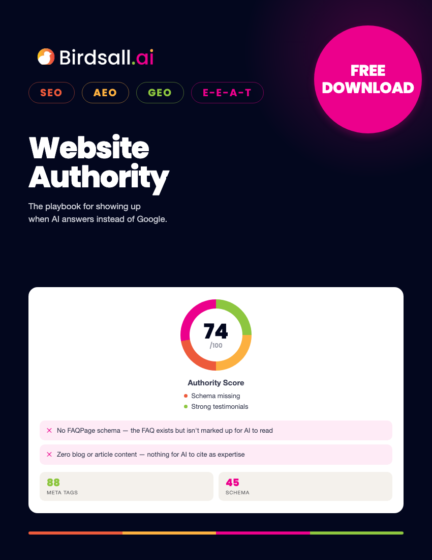 The Website Authority Guide