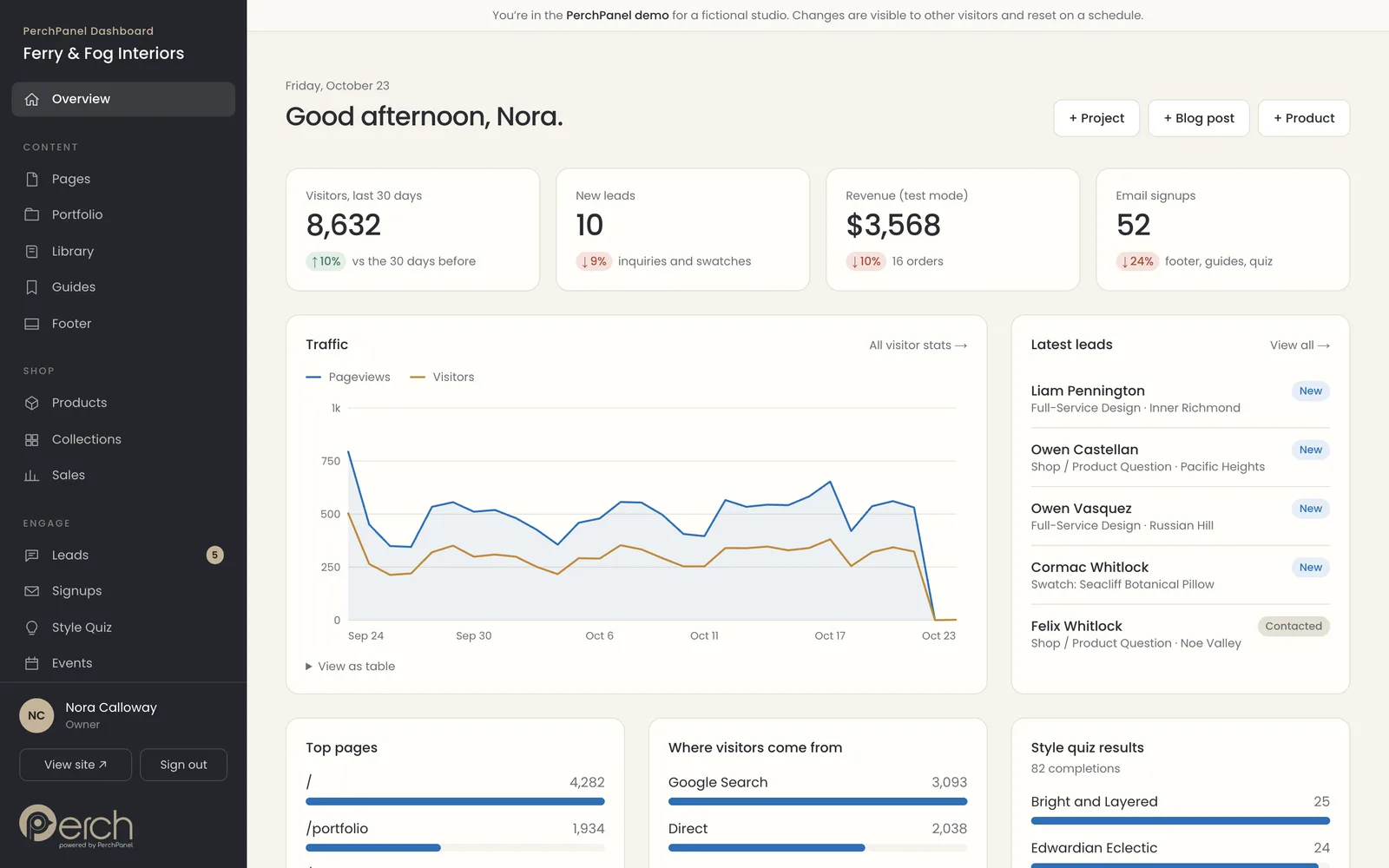 The PerchPanel dashboard showing visitors, new leads, revenue and email signups, a traffic chart and the latest leads.