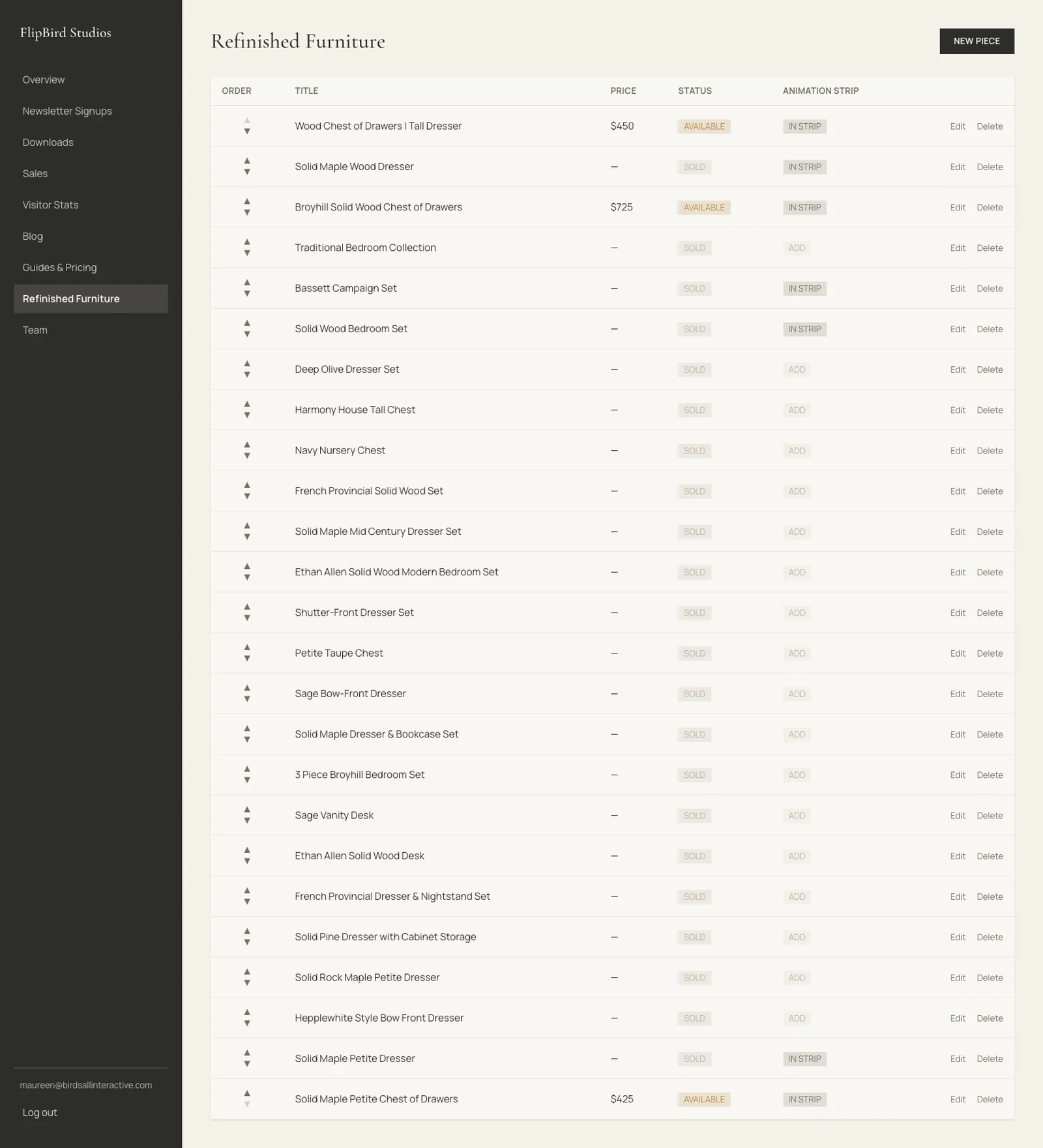 Custom FlipBird Studios CMS dashboard, Refinished Furniture screen, with sidebar navigation for Overview, Newsletter Signups, Downloads, Sales, Visitor Stats, Blog, Guides and Pricing, and Team, showing an editable inventory table with order, title, price and status.